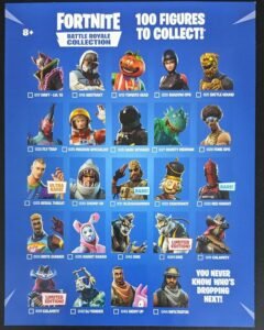 Comparing the Pros and Cons of Playing Fortnite Comparing the Pros and Cons of Playing Fortnite