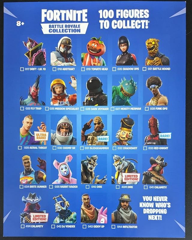 Comparing the Pros and Cons of Playing Fortnite